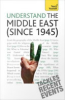 Understand_the_Middle_East__since_1945_