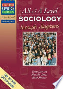 Advanced_sociology_through_diagrams