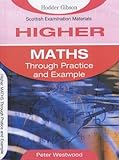 Higher_maths_through_practice___example